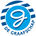 Transfer news De Graafschap