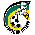 Transfer news Fortuna Sittard