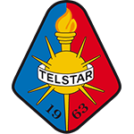 Transfer news Telstar